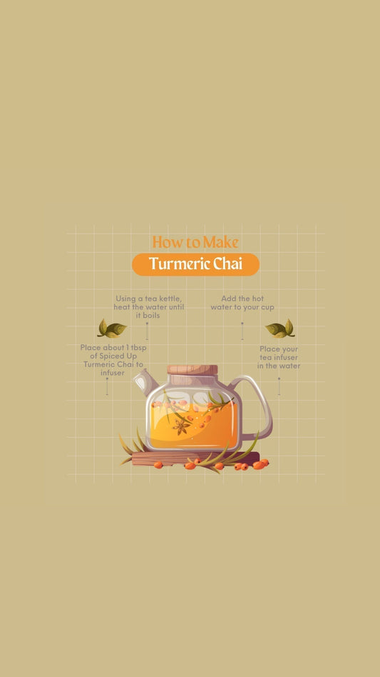 🌿 Soothe Inflammation Naturally: The Power of Turmeric, Ginger & Warming Spices